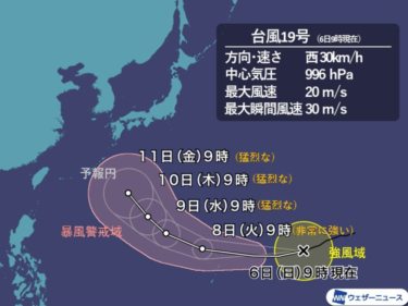 台風2019 19号　ハビギス