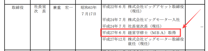 兼重宏一経歴｜MBA どこで取得？