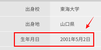 河村勇輝の年齢（生年月日）