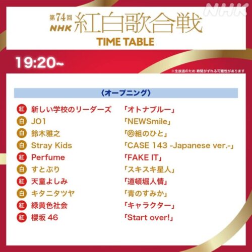 紅白歌合戦2023-2024のタイムテーブル