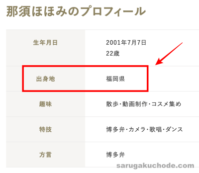 那須ほほみの出身は福岡県