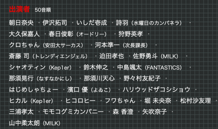 【逃走中大晦日SP2023】出演者一覧