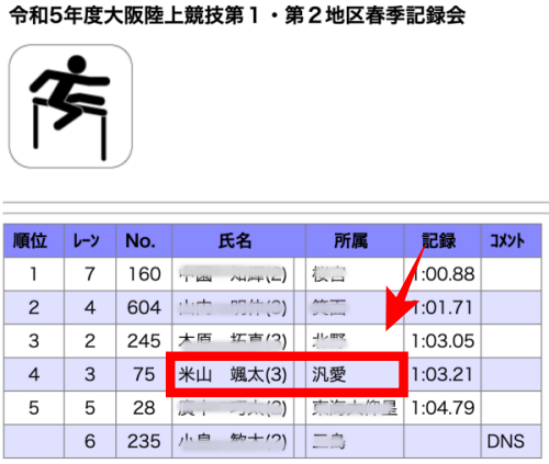 今日好き九龍編そうた（米山颯太）汎愛高校陸上部？